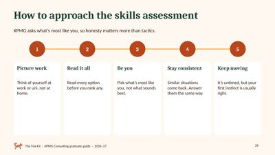 How to approach the skills assessment page from the KPMG Consulting guide